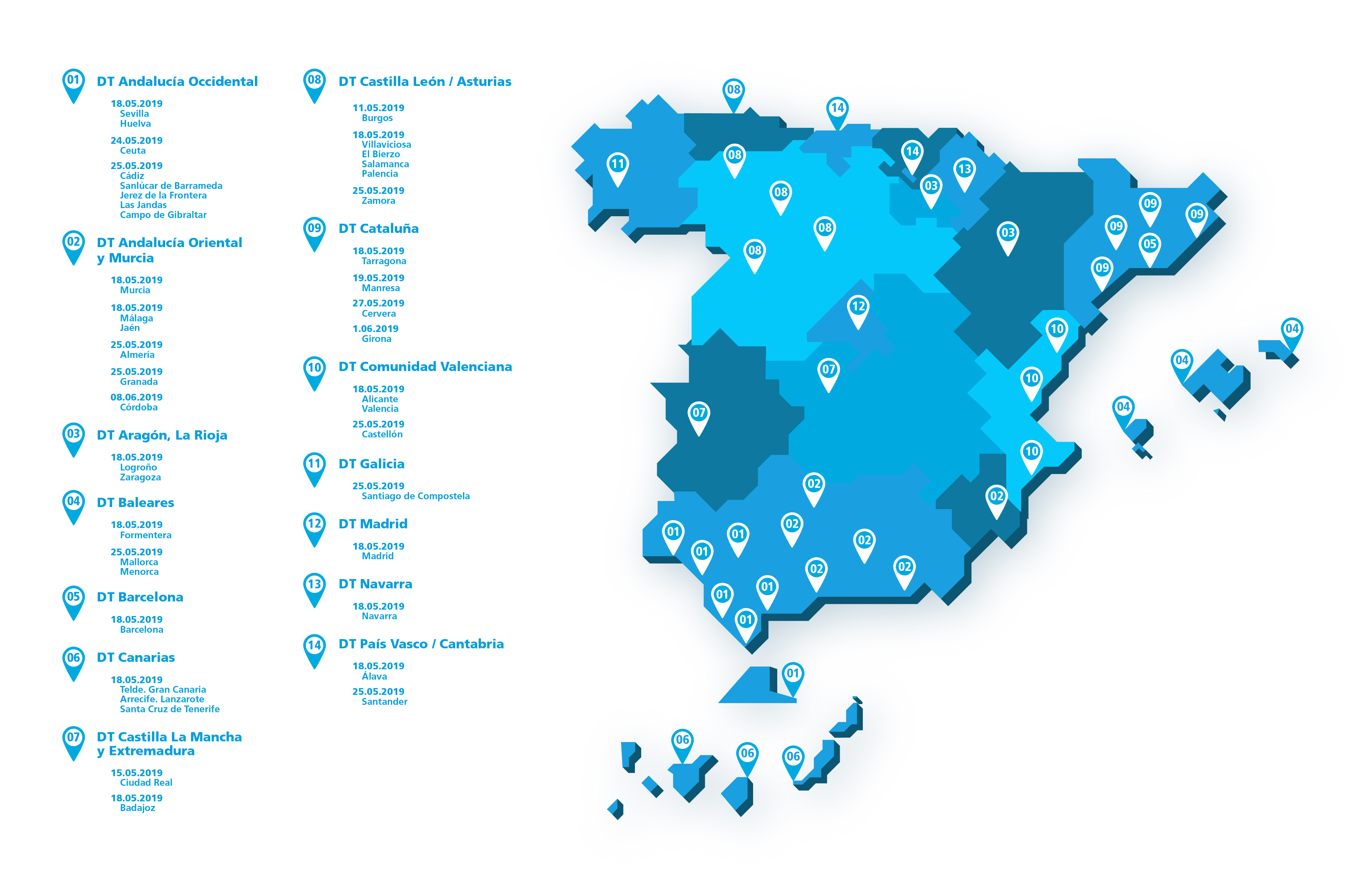 Preparats, llestos…  Arriba el Dia del Voluntari del 2019!